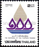 Centennial of Thai Teachers Training